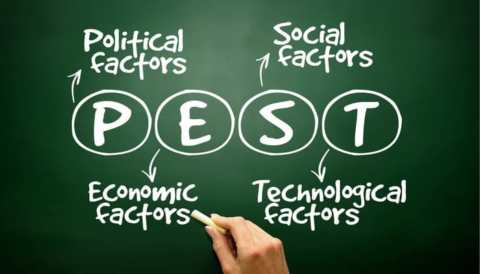 Social Factor