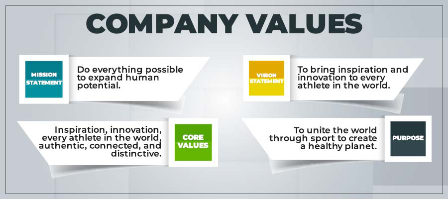 company values